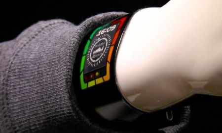 Носимые устройства вряд ли будут хорошо продаваться