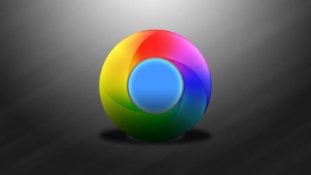 Новая функция Google для пользователей без Интернета